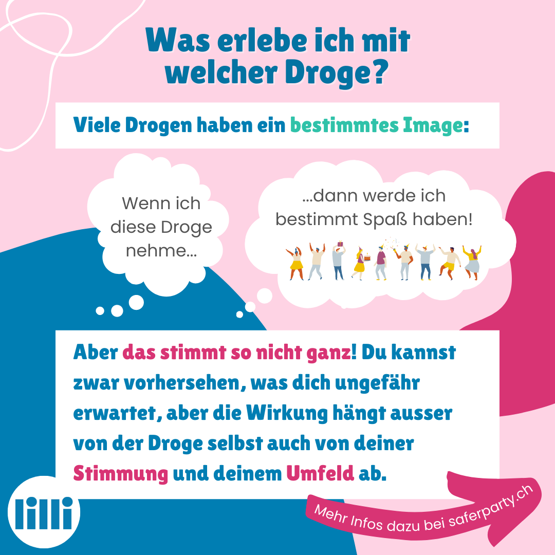 Überschrift: Was erlebe ich mit welcher Droge? Text: Viele Drogen haben ein bestimmtes Image: Bild von zwei Denkblasen. In der einen steht: "Wenn ich diese Droge nehme..." und in der anderen: "...dann werde ich bestimmt Spaß haben!" Text: Aber das stimmt so nicht ganz! Du kannst zwar vorhersehen, was dich ungefähr erwartet, aber die Wirkung hängt ausser von der Droge selbst auch von deiner Stimmung und deinem Umfeld ab. Pfeil mit Hinweis: Mehr Infos dazu bei saferparty.ch