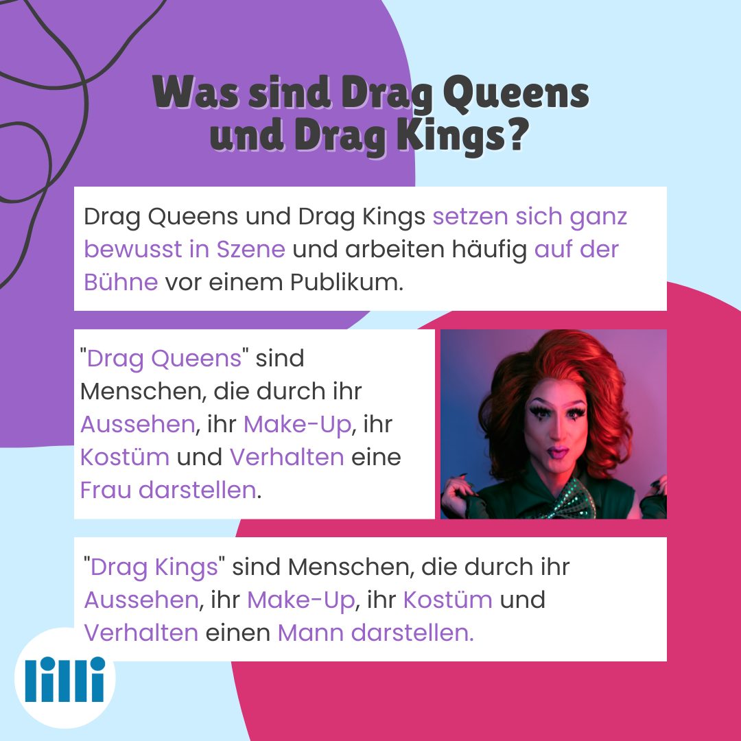 Titel: Was sind Drag Queens und Drag Kings? Text: Drag Queens und Drag Kings setzen sich ganz bewusst in Szene und arbeiten häufig auf der Bühne vor einem Publikum. "Drag Queens" sind Menschen, die durch ihr Aussehen, ihr Make-Up, ihr Kostüm und Verhalten eine Frau darstellen. "Drag Kings" sind Menschen, die durch ihr Aussehen, ihr Make-Up, ihr Kostüm und Verhalten einen Mann darstellen. Neben dem Text ist ein Foto von einer Drag Queen abgebildet.
