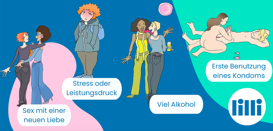 Bild von verschiedenen Personen. Zwei Frauen, die sich umarmen. Darunter steht: Sex mit einer neuen Liebe. Eine Frau mit unglücklichem Ausdruck im Gesicht. Darunter steht: Stress oder Leistungsdruck. Zwei Frauen, die trinken und flirten. Darunter steht: Viel Alkohol.  Eine nackte Frau, die vor einem liegenden nackten Mann kniet und ihm ein Kondom überzieht. Darunter steht: Erste Benutzung eines Kondoms.