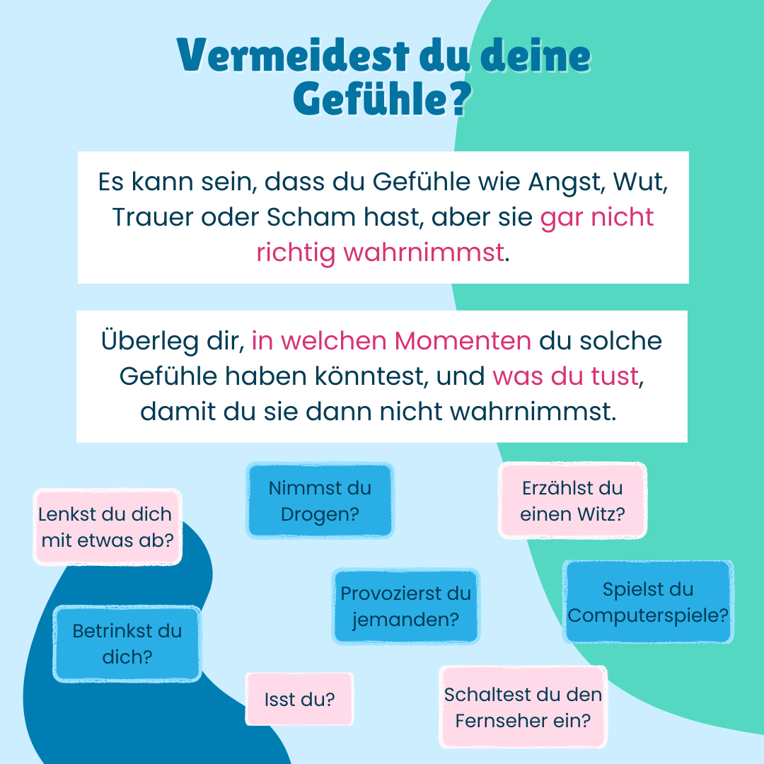 Überschrift: Vermeidest du deine Gefühle? Text: Es kann sein, dass du Gefühle wie Angst, Wut, Trauer oder Scham hast, aber sie gar nicht richtig wahrnimmst. Überleg dir, in welchen Momenten du solche Gefühle haben könntest, und was du tust, damit du sie dann nicht wahrnimmst.  Darunter verschiedene kleine Kästchen, in denen steht: Lenkst du dich mit etwas ab? Nimmst du Drogen? Erzählst du einen Witz? Betrinkst du dich? Provozierst du jemanden? Spielst du Computerspiele? Isst du? Schaltest du den Fernseher ein?