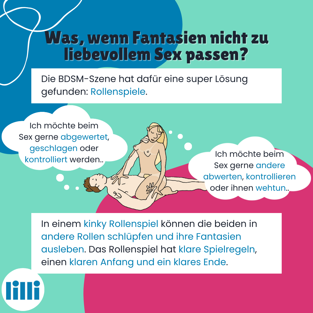 Überschrift: Was, wenn Fantasien nicht zu liebevollem Sex passen? Text: Die BDSM-Szene hat dafür eine super Lösung gefunden: Rollenspiele.  Unter dem Text sind eine Frau und ein Mann abgebildet, welche Sex haben. Der Mann denkt: "Ich möchte beim Sex gerne abgewertet, geschlagen oder kontrolliert werden.." Und die Frau denkt: "Ich möchte beim Sex gerne andere abwerten, kontrollieren oder ihnen wehtun.." Unter dem Bild steht: In einem kinky Rollenspiel können die beiden in andere Rollen schlüpfen und ihre Fantasien ausleben. Das Rollenspiel hat klare Spielregeln, einen klaren Anfang und ein klares Ende.