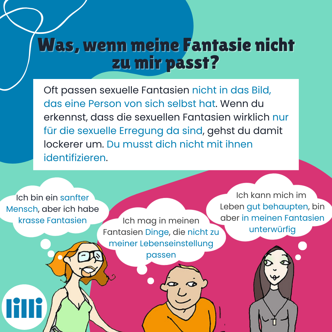 Überschrift: Was, wenn meine Fantasie nicht zu mir passt? Text: Oft passen sexuelle Fantasien nicht in das Bild, das eine Person von sich selbst hat. Wenn du erkennst, dass die sexuellen Fantasien wirklich nur für die sexuelle Erregung da sind, gehst du damit lockerer um. Du musst dich nicht mit ihnen identifizieren.  Darunter sind drei Menschen abgebildet, die verschiedene Dinge denken. Eine rothaarige Frau auf der linken Seite denkt: Ich bin ein sanfter Mensch, aber ich habe krasse Fantasien. Ein Mann in der Mitte denkt: Ich mag in meinen Fantasien Dinge, die nicht zu meiner Lebenseinstellung passen. Und eine dunkelhaarige Frau auf der rechten Seite denkt: Ich kann mich im  Leben gut behaupten, bin aber in meinen Fantasien unterwürfig.